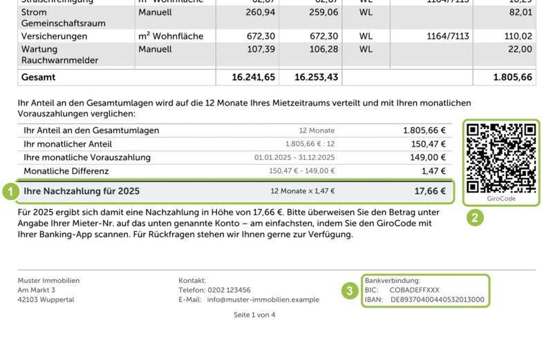 Seite eines Abrechnungsschreibens: Gegenüberstellung von Anteil und Vorauszahlungen, Nachzahlung für 2025, daneben ein GiroCode, im Fuß Anschrift, Kontakt und Bankverbindung der Verwaltung.