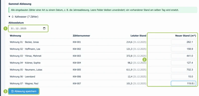 Sammel-Ablesung der Kaltwasserzähler eines Objekts mit Ablesedatum, Wohnung, Zählernummer, letztem Stand und Feld für den neuen Stand.