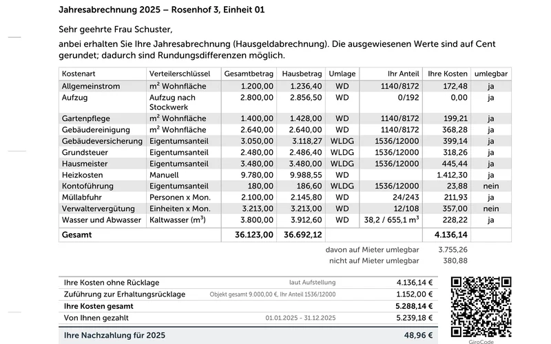 Ausschnitt aus einer Jahresabrechnung (Hausgeldabrechnung) mit Kostenarten, Verteilerschlüssel, Anteil und Kosten der Einheit, darunter „davon auf Mieter umlegbar“ und „nicht auf Mieter umlegbar“, die Zuführung zur Erhaltungsrücklage mit Objektbetrag und Anteil sowie die Nachzahlung mit GiroCode.